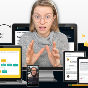 ProcessDriven – ProcessDriven Foundations