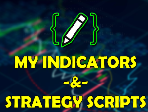 Matthew J. Slabosz – Pine Script Indicators & Strategies