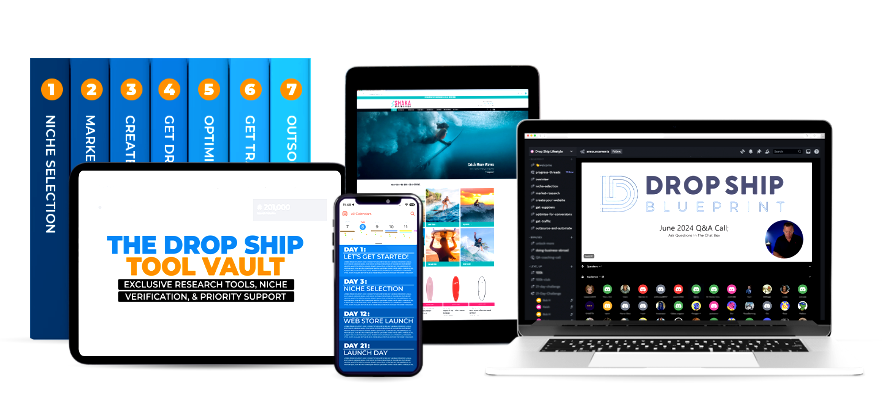 Anton Kraly – Dropship Lifestyle Premium 2025