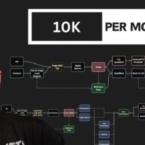 Matthew Larsen – 10k Per Month