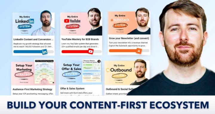 The Pierre Herubel – Content-First Ecosystem