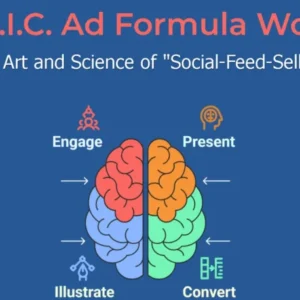 Chris Rocheleau – The Epic Ad Formula Workshop