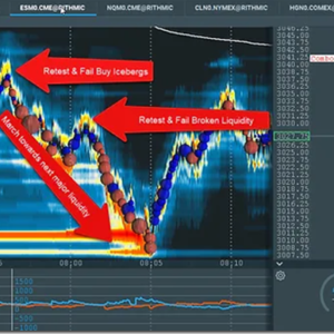 Scott Pulcini – ATR Reversion Course